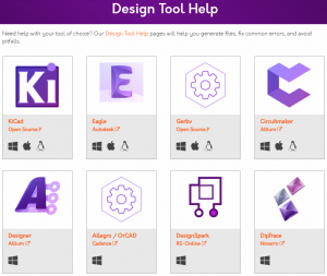 Design Tool Support